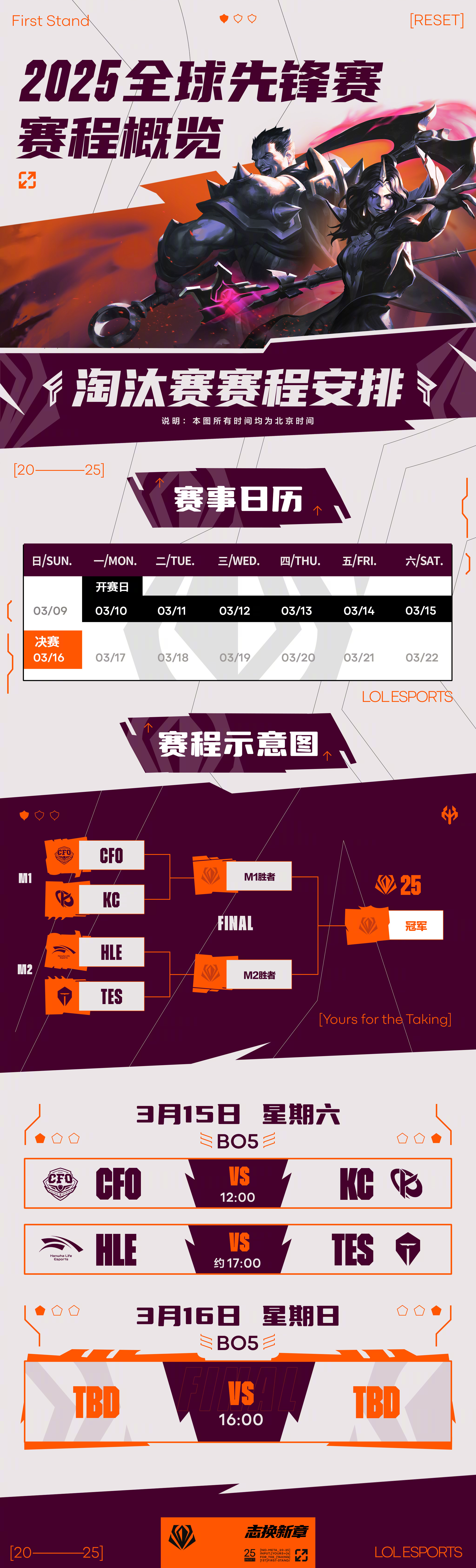 TL碾压HKA,Viper团战一打五宿命之战八强赛,锁定晋级资格 TL碾压HKA,Viper团战一打五宿命之战八强赛,锁定晋级资格